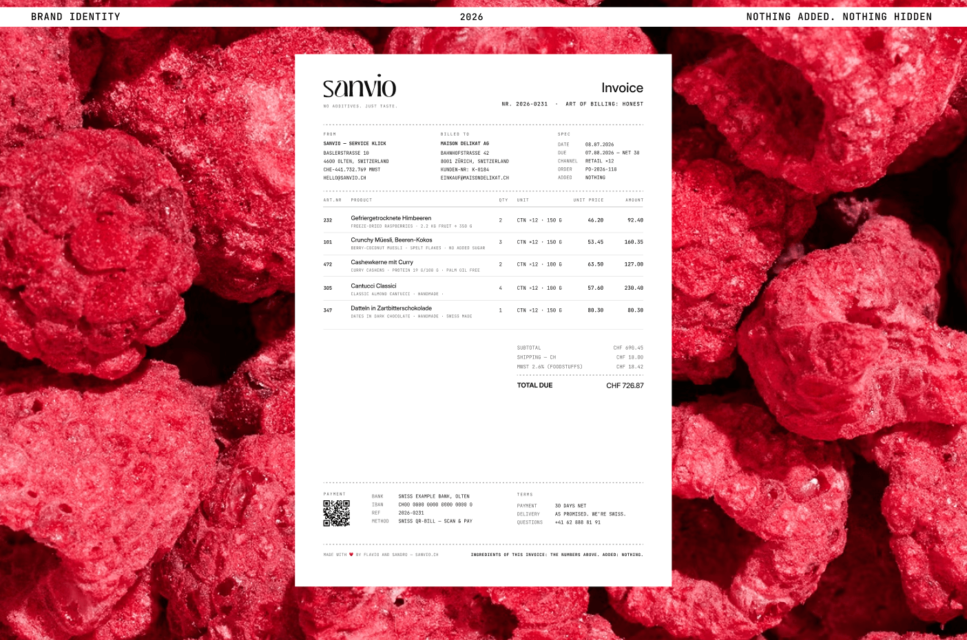 Bimini typography spec — FK Grotesk display