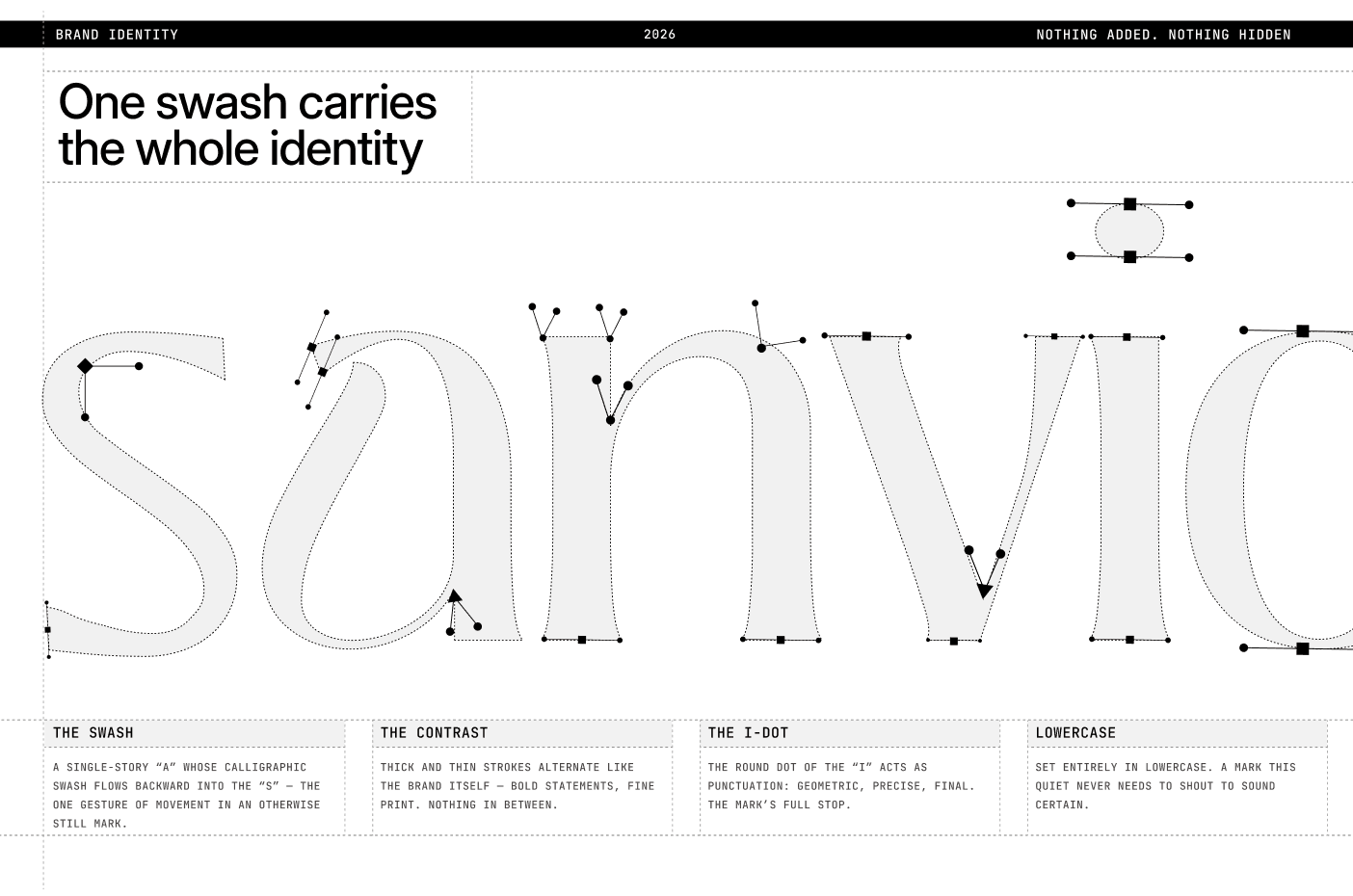 Bimini typography spec — Helvetica Now body